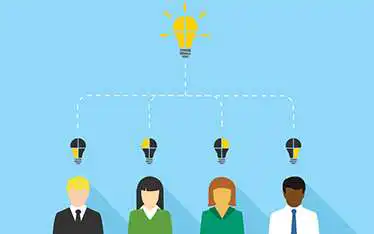 Analyst Report-CPO Game Changer Series Volume 3 - People, Process & Communication