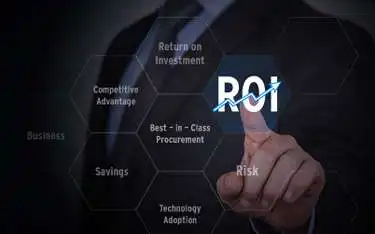 The ROI of a Best-in-Class Procurement Department
