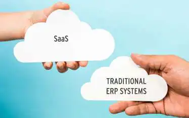 ERP Software for Procurement
