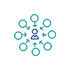 12-User Centricity