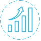 Supplier Performance Management (SPM)