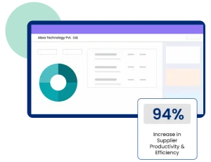 Supplier Performance Management