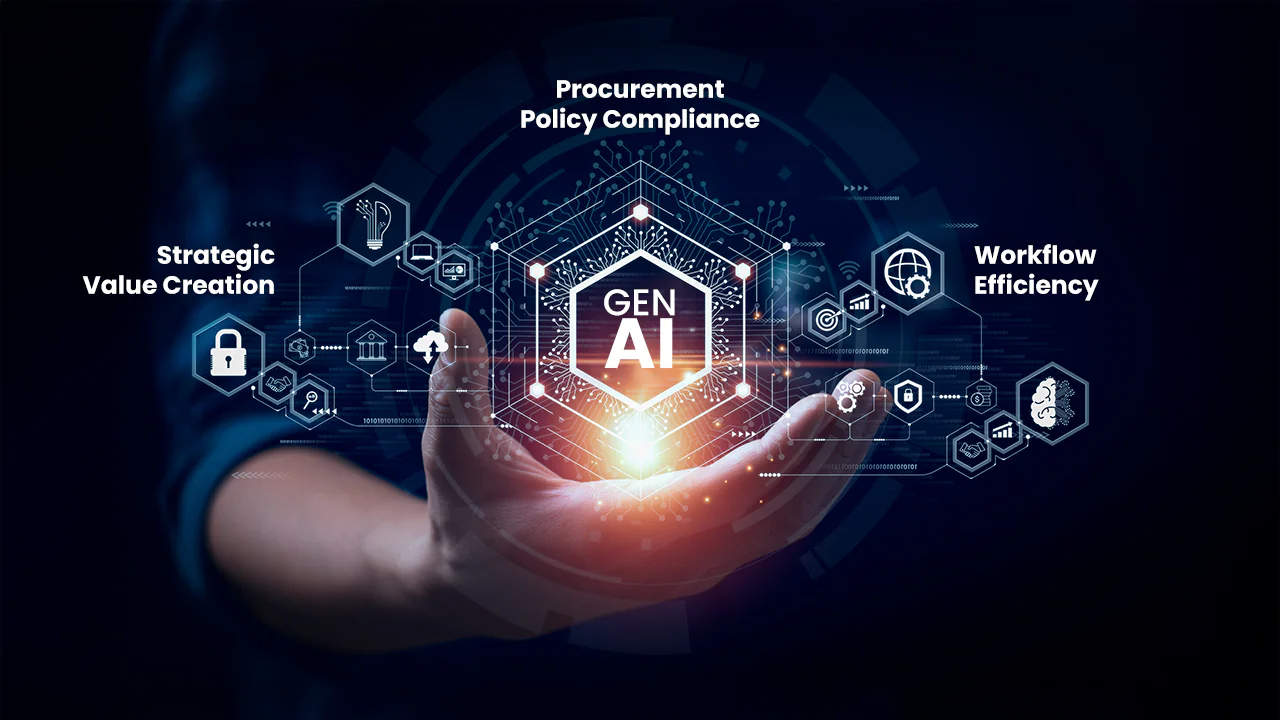Procurement Policy Compliance with GenAI