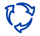 NetSuite Integration