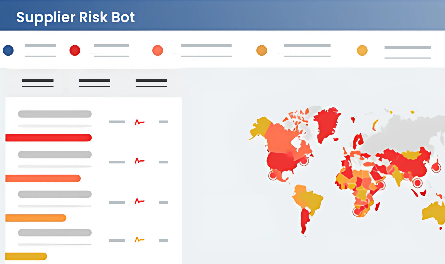 supplier-risk-management