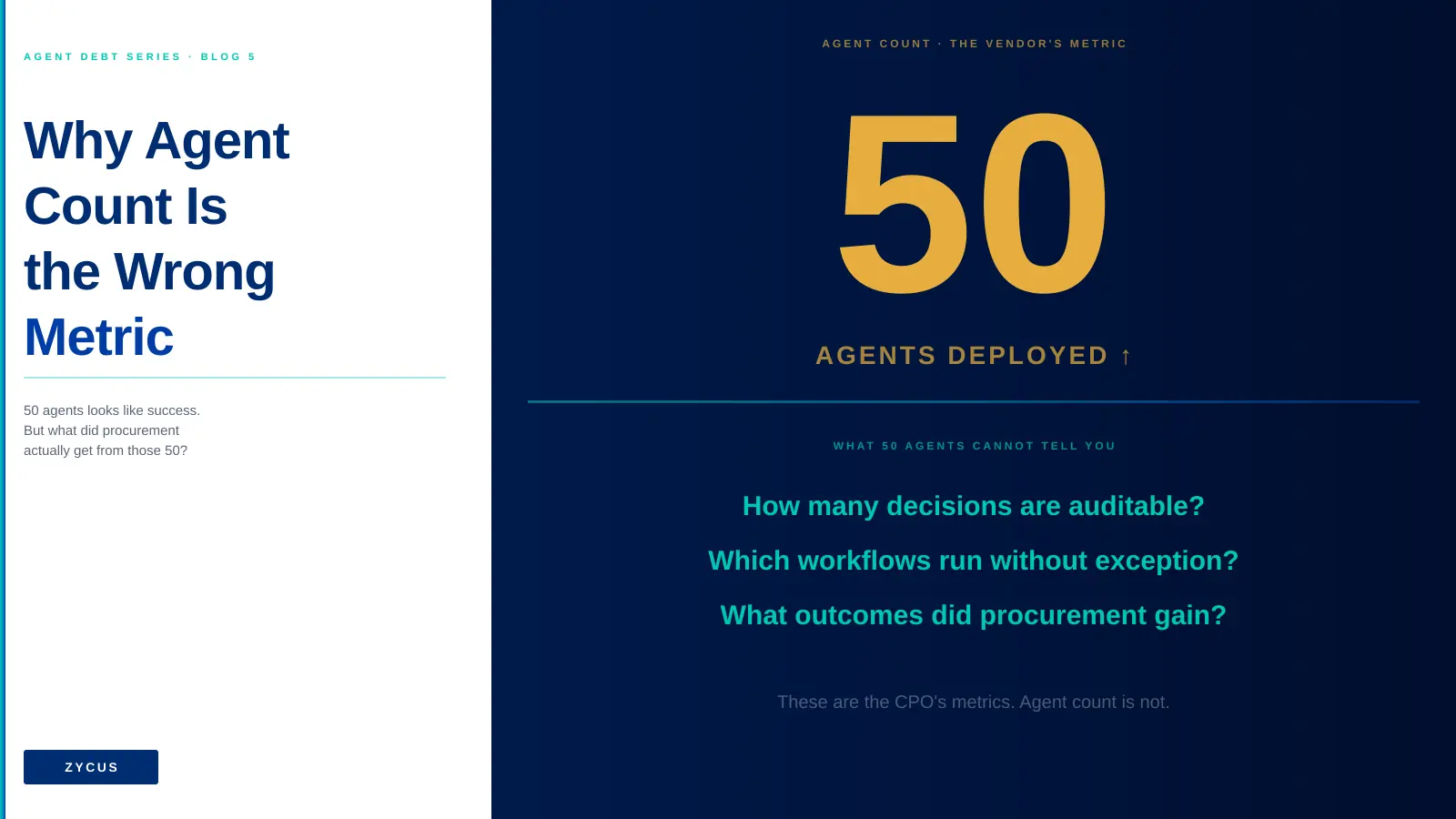 Why Agent Count Is the Wrong Procurement AI Metric