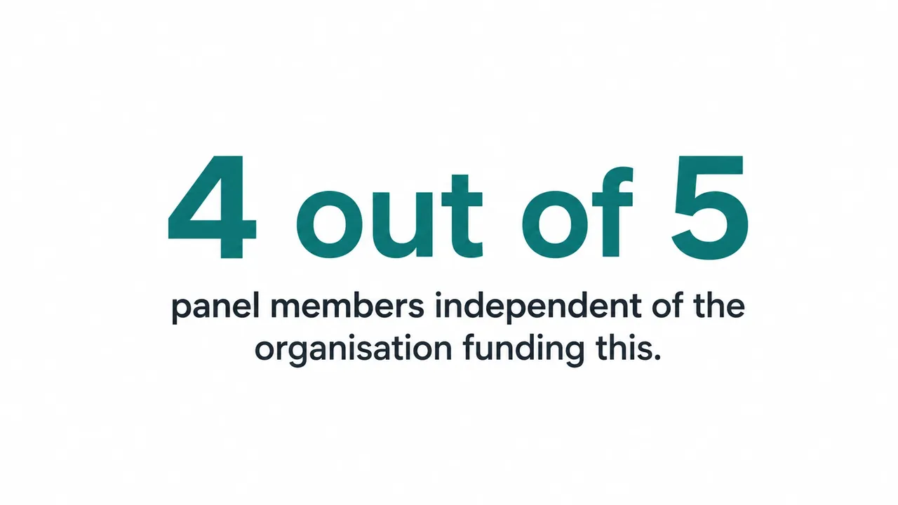 Independent Review Panel