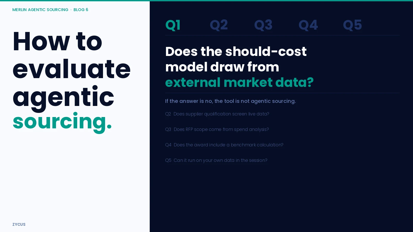 How to Evaluate Agentic Sourcing Software - Zycus Inc.