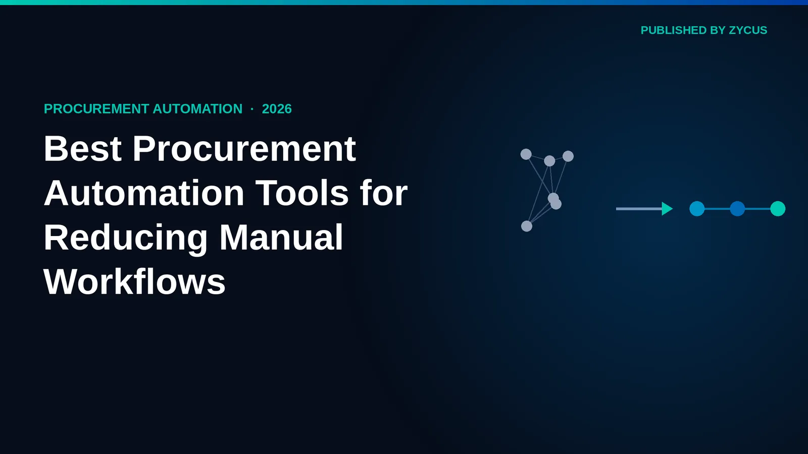 Best Procurement Automation Tools for Reducing Manual Purchasing Workflows - Zycus Inc.