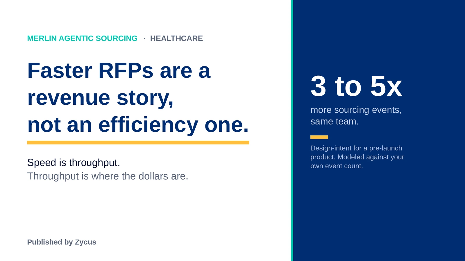 Faster RFP Timelines - Zycus Inc.